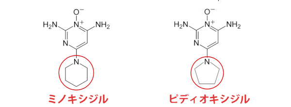 ミノキシジルとピディオキシジルの分子構造